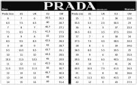 scarpe verdi uomo prada|prada sneakers size guide.